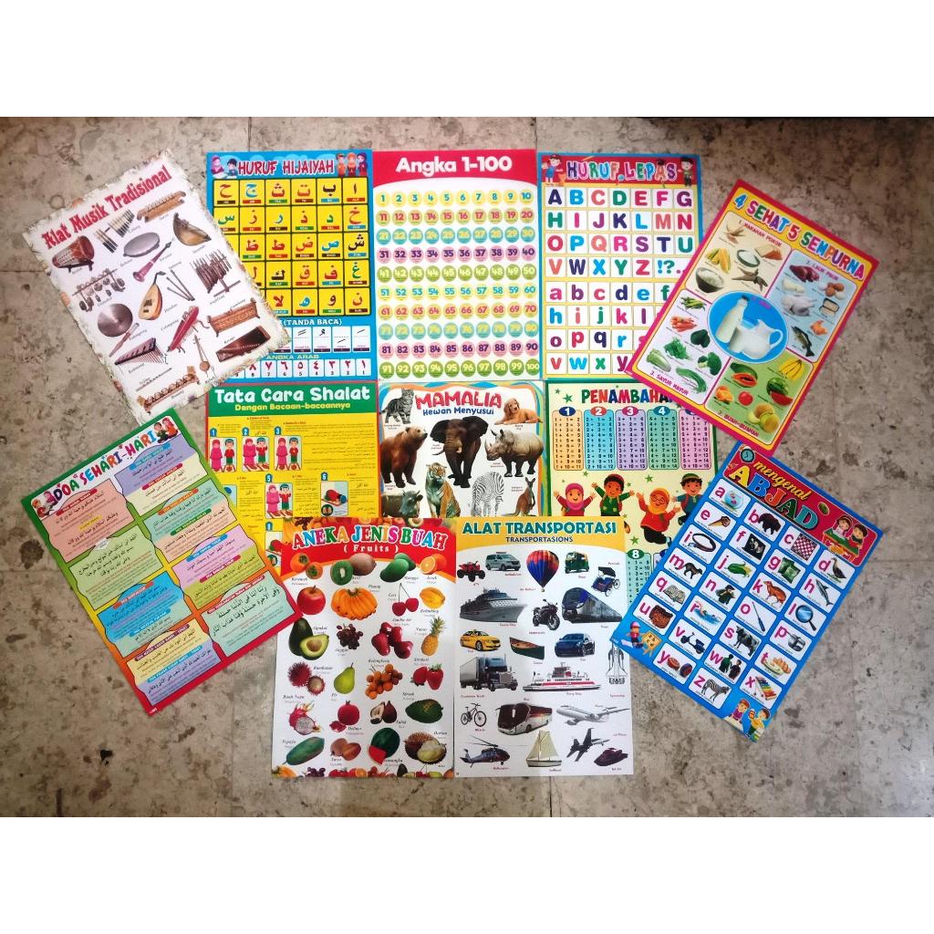 Paket 5 pcs poster ABC gambar edukasi belajar anak terlengkap