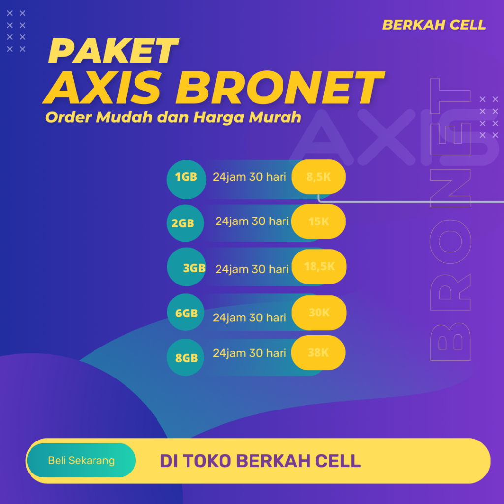 PAKET DATA BRONET AXIS/KUOTA AXIS AIGO BRONET
