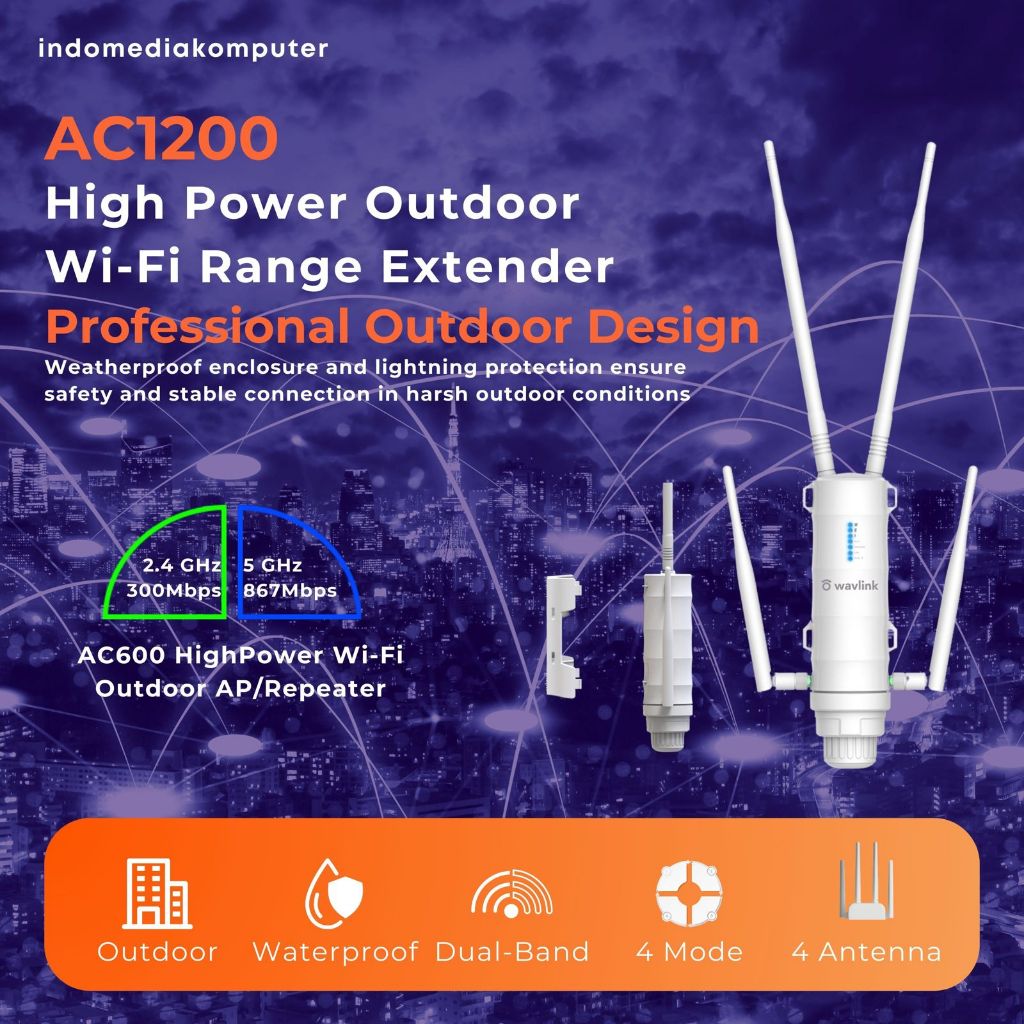 Wavlink Wifi Extender Outdoor AC1200 Wifi Extender Outdoor Wavlink AC1200 Wavlink AC1200  Wifi Exten