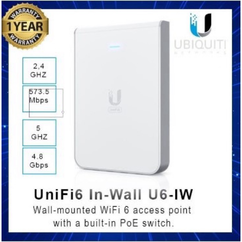 Ubiquiti Unifi U6-IW | Unifi6 + POE AT
