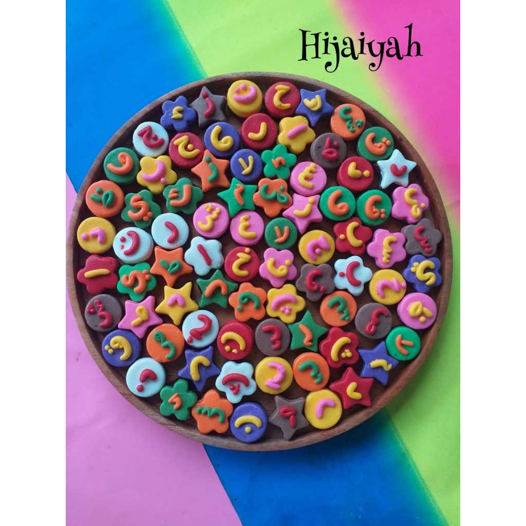 

Cokelat Karakter HIJAIYAH