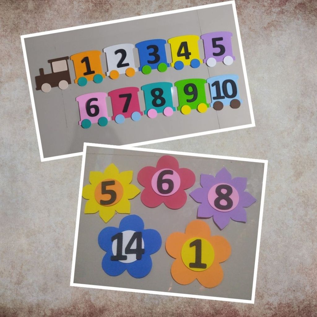Hiasan Dinding Tempel Edukasi Angka Kelas PAUD, TK, SD | Angka 1-10