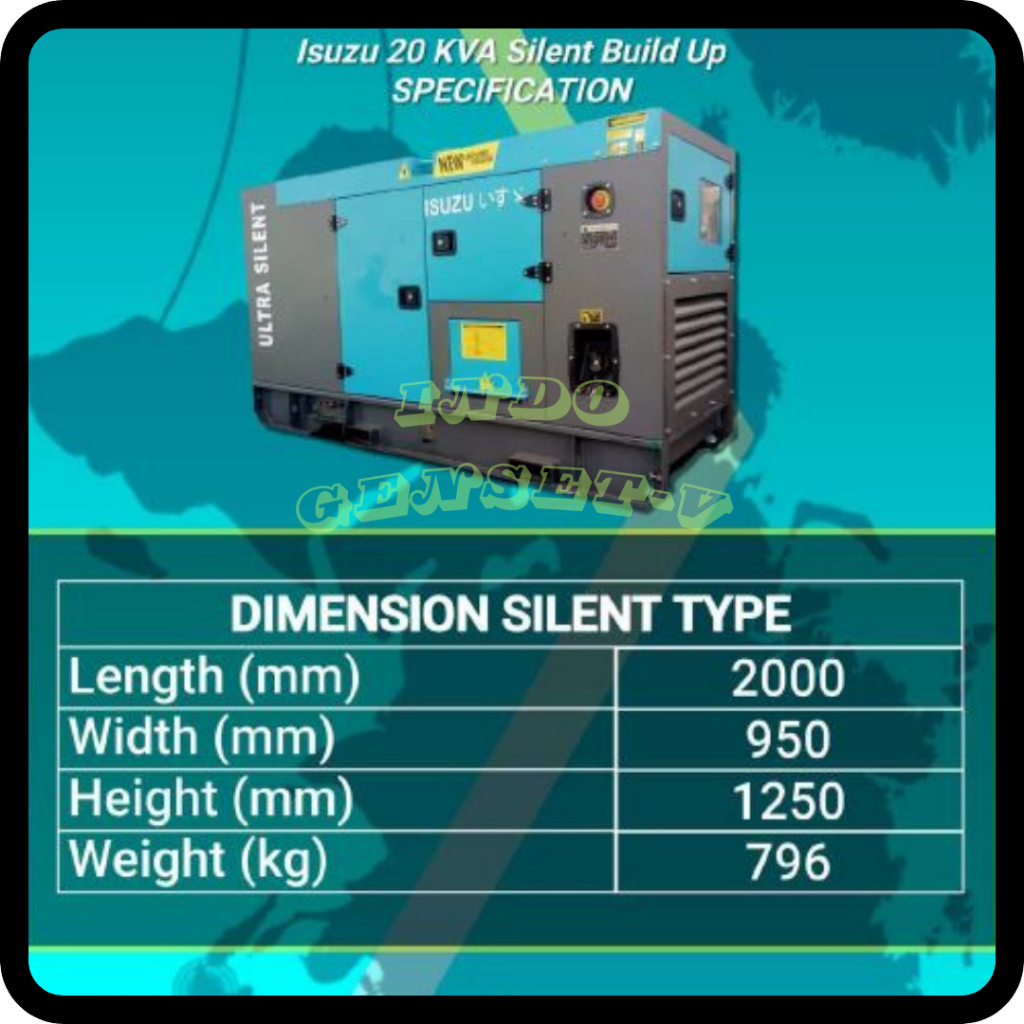 GENSET SILENT 20KVA ISUZU