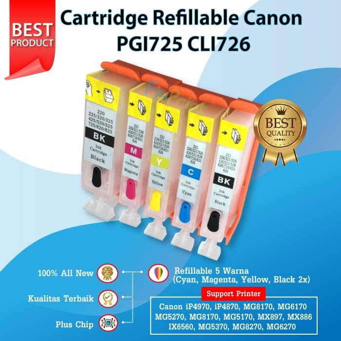 Cartridge CISS Infus Printer Canon IX6560 Tabung  PGI 725BK CLI 726CMY