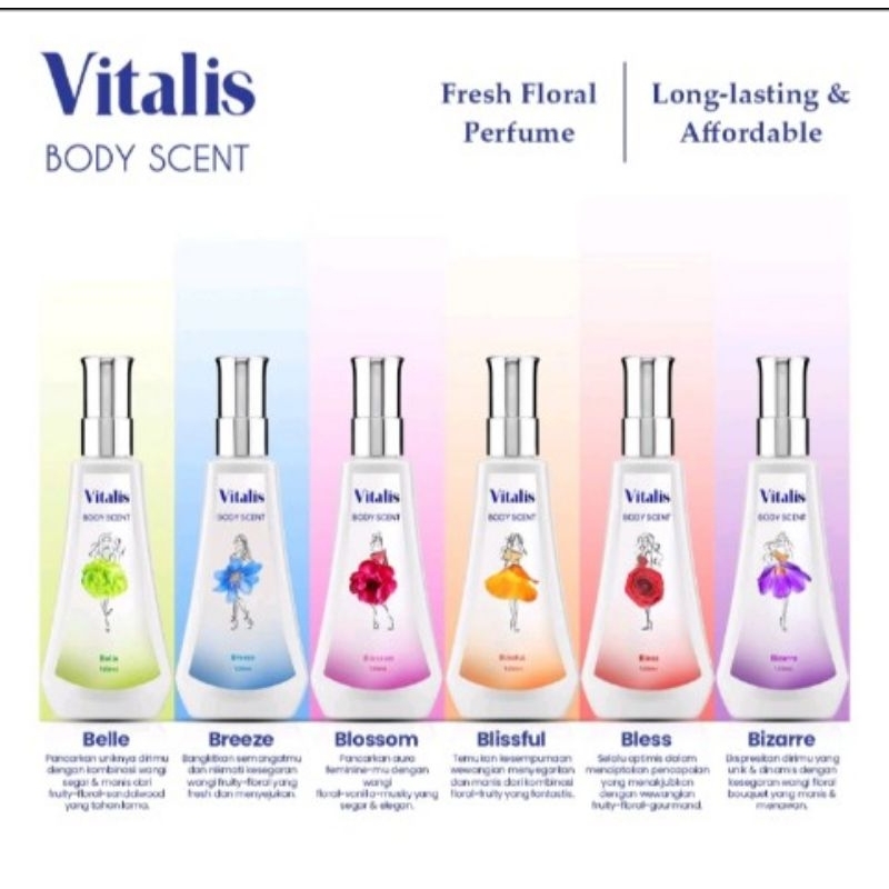 PARFUM VITALIS