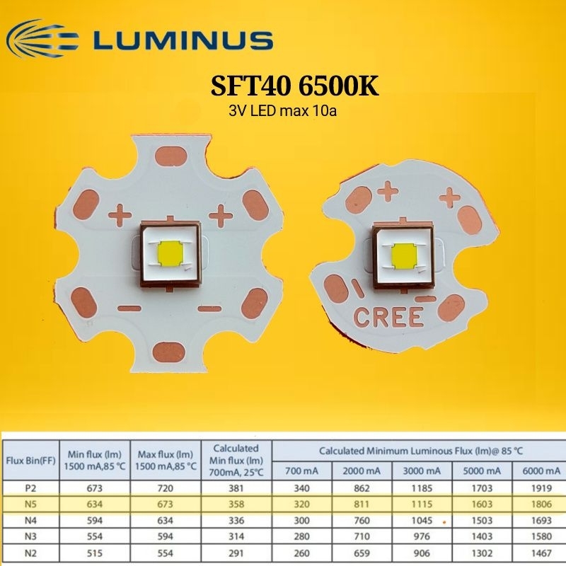 LED SFT40 N5 Max 10A