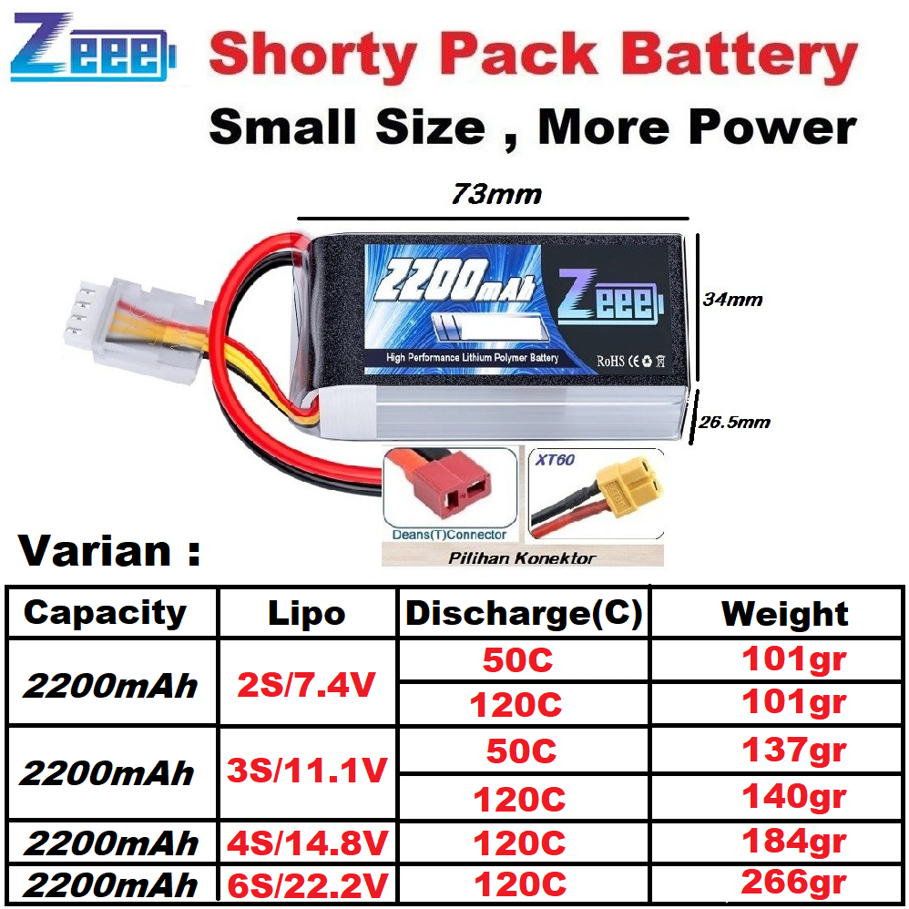 ZEEE 2200mah 3s 11.1v 50c Shorty Pack Lipo Battery Soft Case Batrai Rc 2s 4s 6s