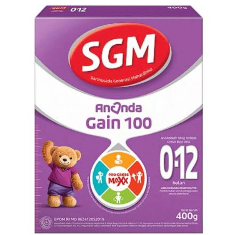 SGM ANANDA GAIN 0-12BLN