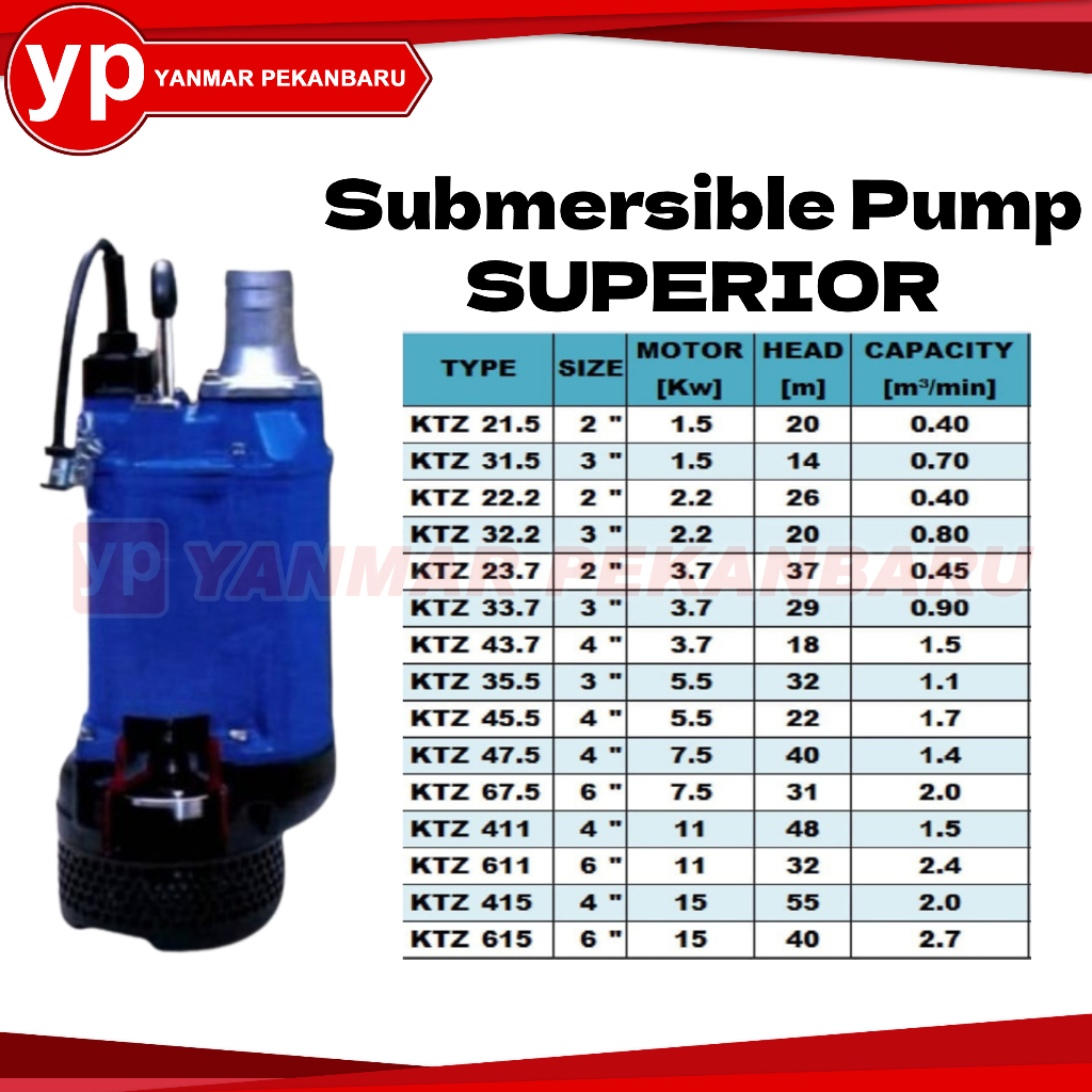 Pompa Celup Air Bersih & Kotor / Submersible Pump SUPERIOR KTZ 67.5