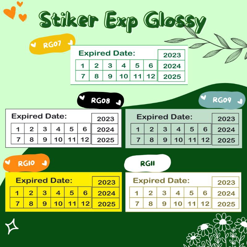 

Minimal Order 50 pcs Stiker Lebel EXP Stiker Best Before Stiker Expired Stiker Lebel tanggal Produksi