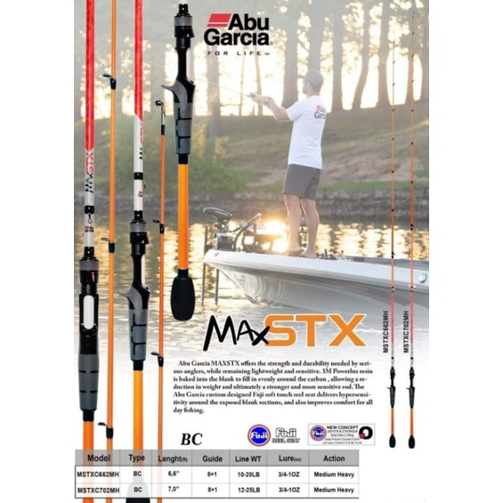 Joran Abu Garcia Max STX PIN