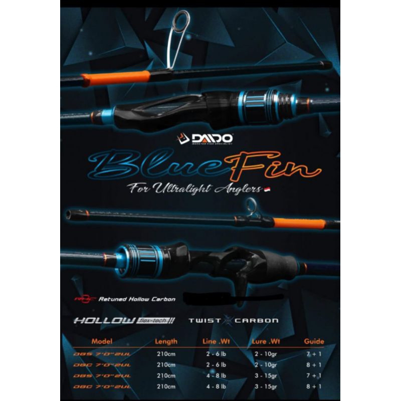 Joran UL Daido Blue Fin 702 Carbon