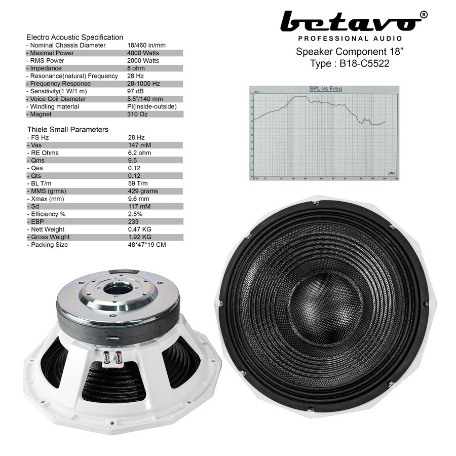 SPEAKER KOMPONEN BETAVO B18 C5522 / B18C5522 ORIGINAL WHITE SERIES