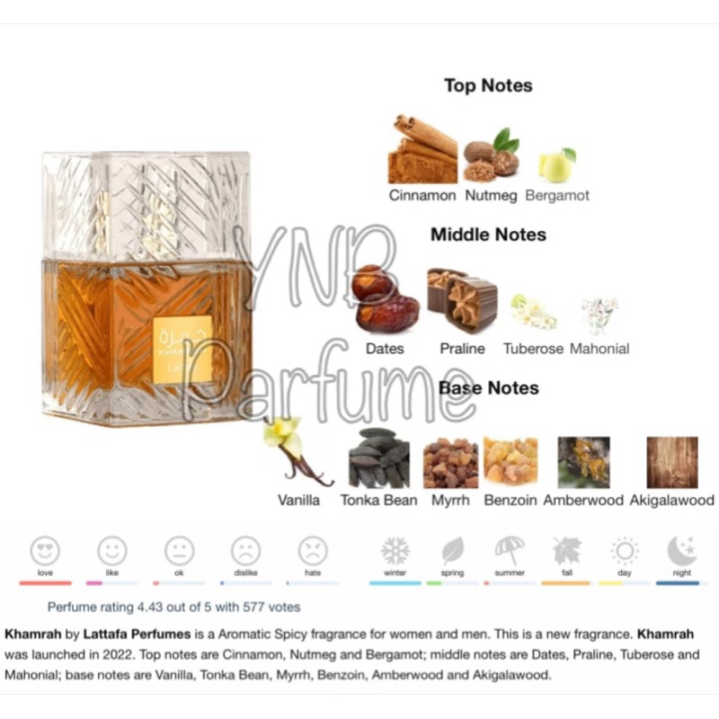 Decant Lattafa khamrah