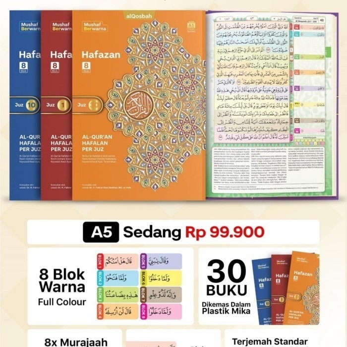 Al-Quran Mujazza Hafalan Hafazan Non Perkata Latin 8 Blok Terjemah Per Juz A5 Mika Kancing – Alqosba