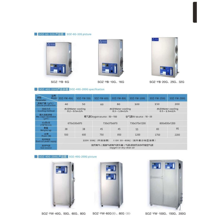 Ozone Generator Type SOZ-YW-40/50/60/80/100/200 ( gram ) SOZ-YB-32G