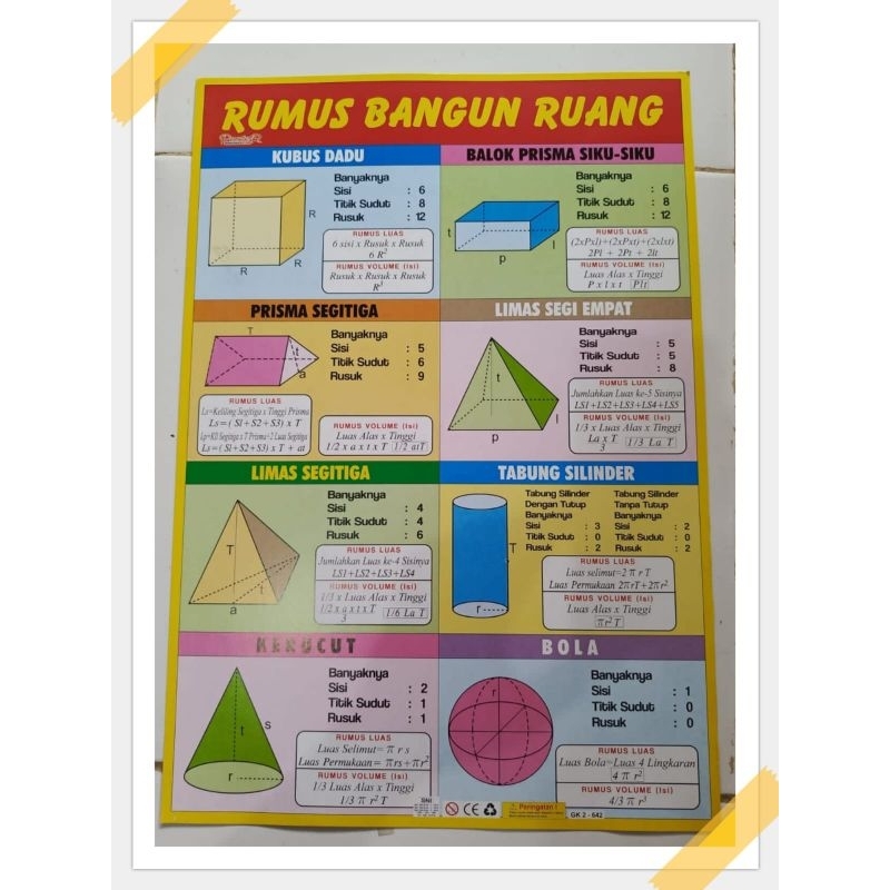 Poster Rumus Bangun Ruang