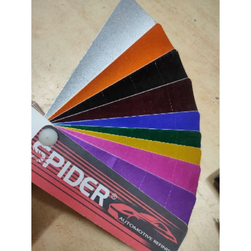 

Cat motor Spider Candy 200ml