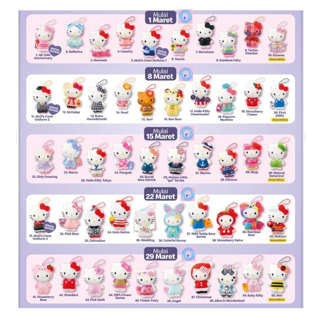 50th Hello Kitty Limited Edition Plush Bag Toy Gantungan Tas Mainan Anak Hadiah Happy Meal Meals McD