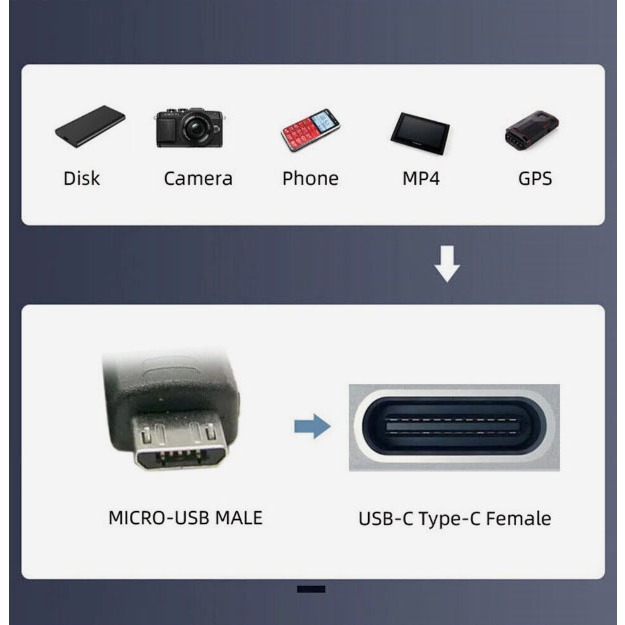 Discount Adaptor Converter Type-C To Micro Usb Model U Shape 180 Degree Miring Atas Bawah Kecepatan
