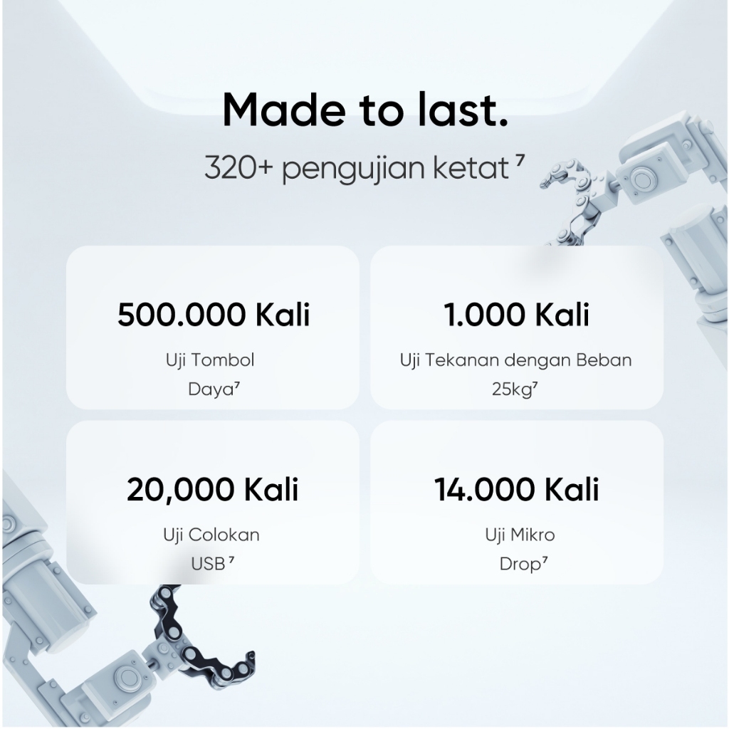 realme C51/C51S   4GB*4GB+128GB | 50MP AI Camera | 33W SUPERVOOC Charge | 5000mAh Massive Battery | 90Hz Display |  Mini Capsule-4