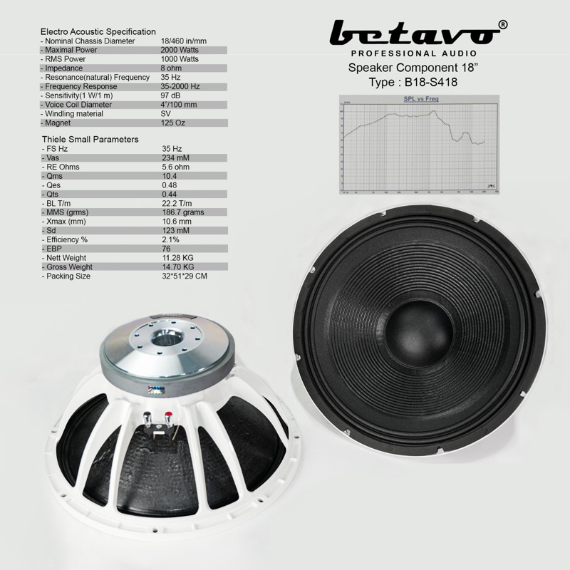 speaker komponen betavo 18 inch betavo b 18 s 418 . betavo b 18 s418 . betavo b18s418 original