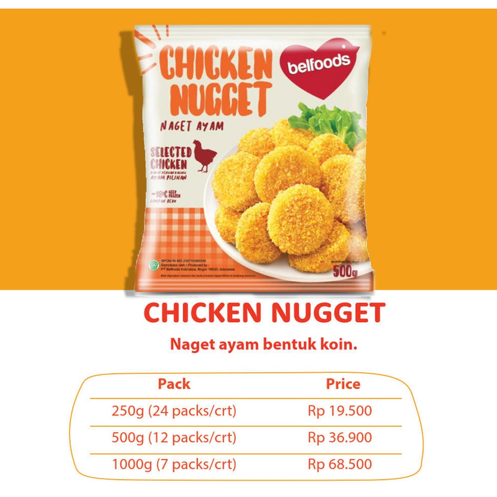 

CHICKEN NUGGET