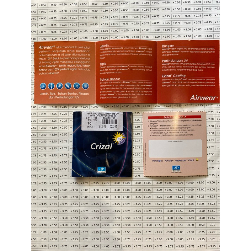 SV 1.59 Airwear polycarbonate Aspheris- Essilor