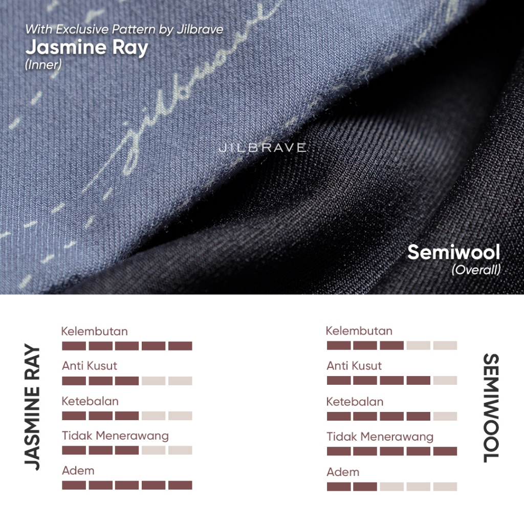 JILBRAVE Maggie Overall Gamis Casual Lebaran Inner Rayon Motif Monogram Premium Raya Collection-8