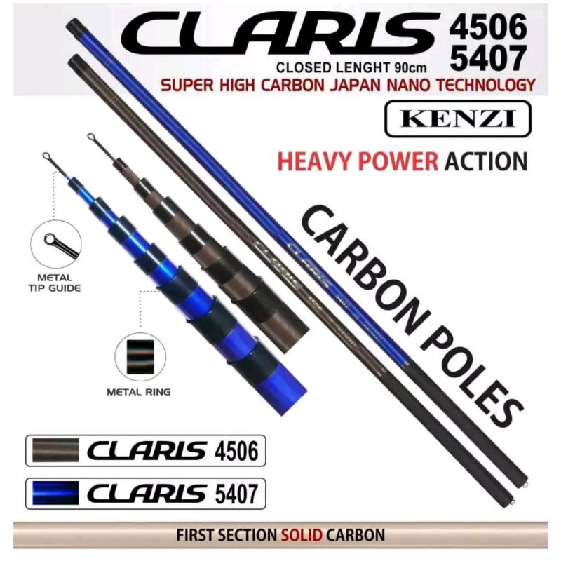 TEGEK KENZI NEW CLARIS 450/540 ... CARBON