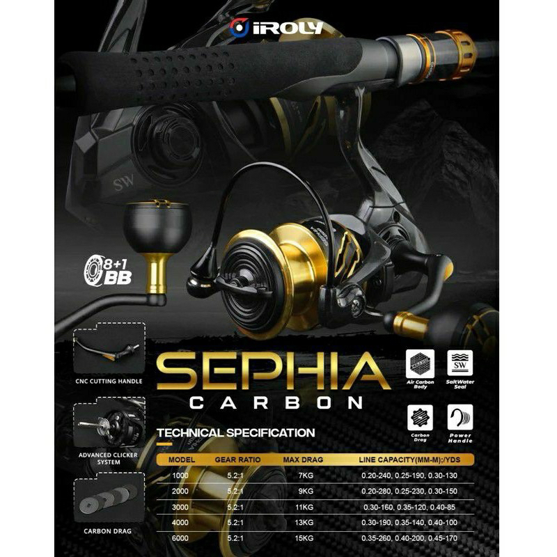 REEL IROLY SEPHIA CARBON & SEPHIA SW 800 1000 2000 3000 4000 6000