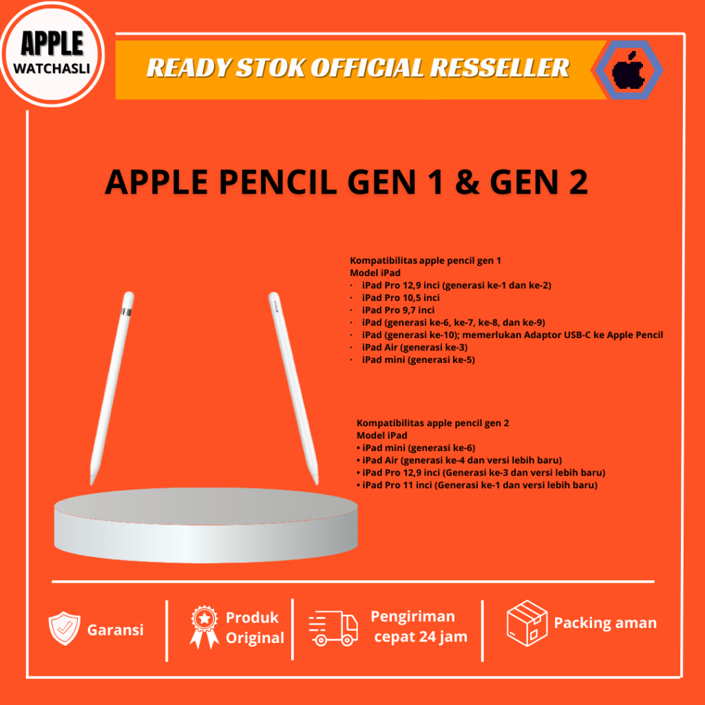 (IBOX) Newwwww AKSESORISSS Appleee Pencil 1 & 2 Original iPad 7 8 9 / Mini 6 / Pro 11 12.9 / Air 4 5