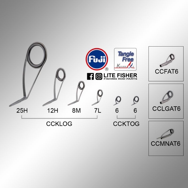 Ring Guide Set FUJI CCKLOG 25H-6