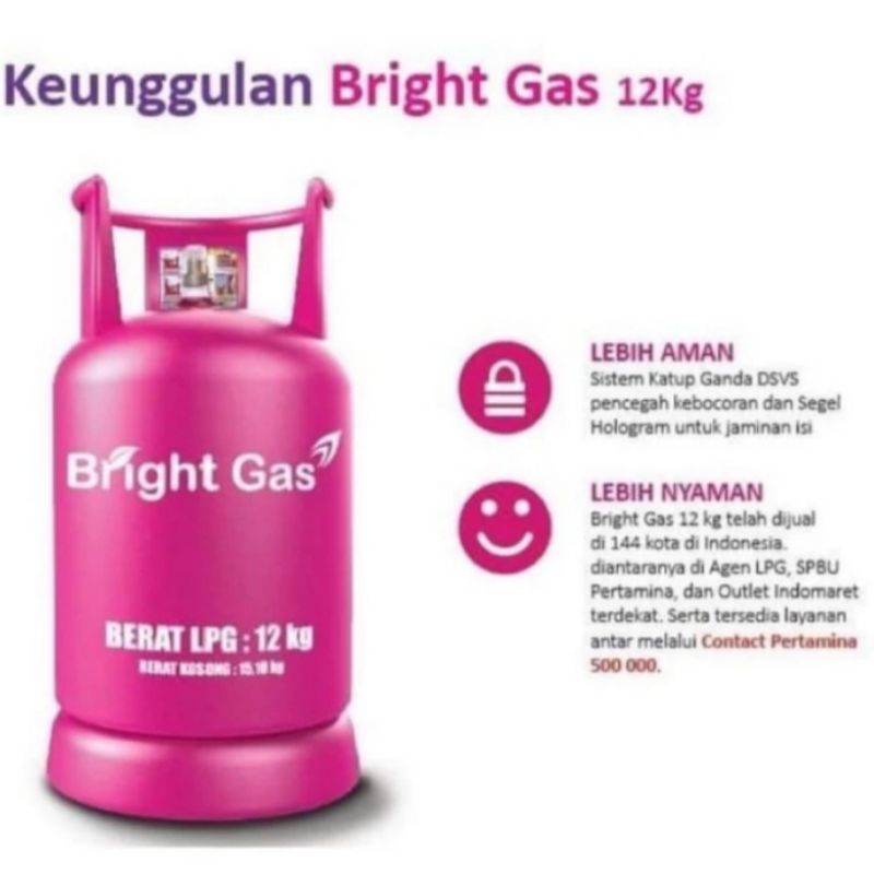 tabung gas 12 kg bright gas