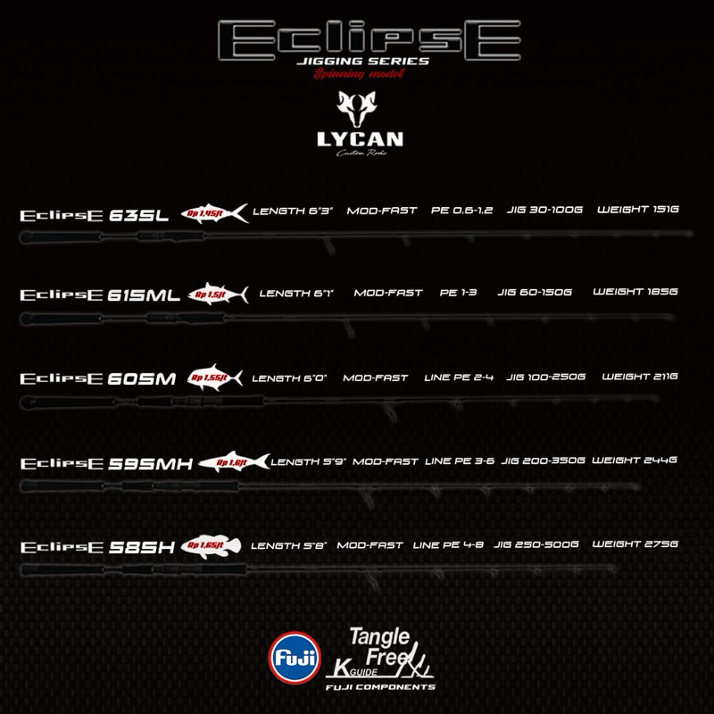 JORAN PANCING / ROD JIGGING SERIES LYCAN ECLIPSE TIPE SPINING