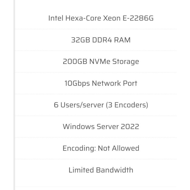 10Gbps NVME Windows RDP