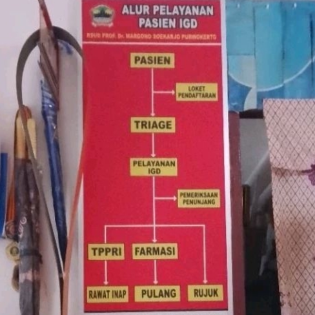 

SIMBOL TRIAGE IGD | PRINT STIKER | BANNER MMT
