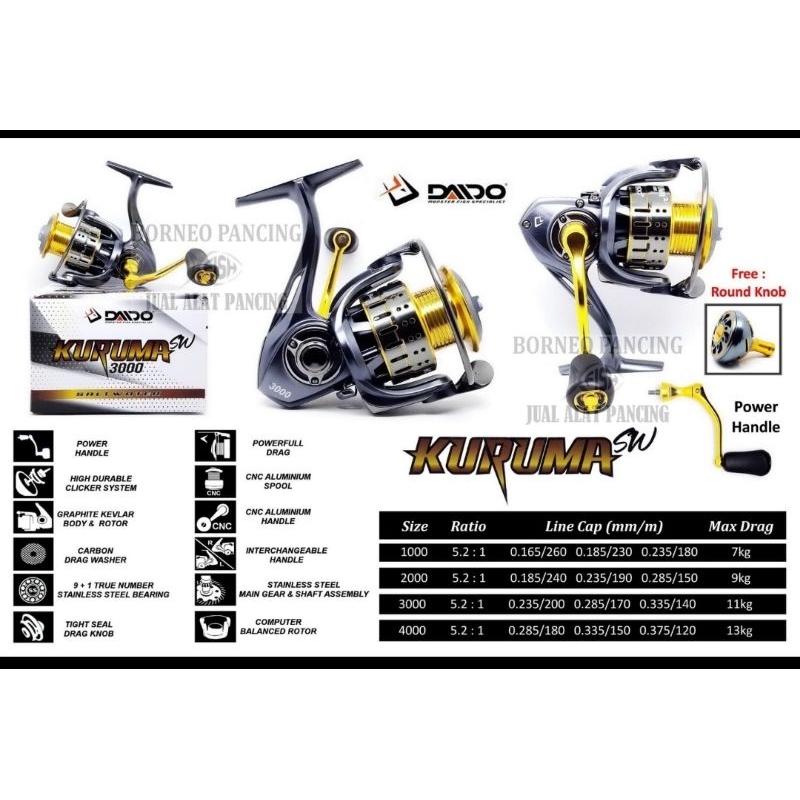 REEL DAIDO KURUMA SW 1000,2000,3000,4000