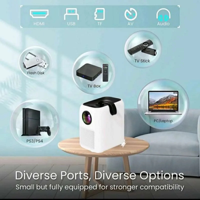 Ezzrale Ezmq 3900 Lumens Android 9.0 Wifi Smart Android Projector