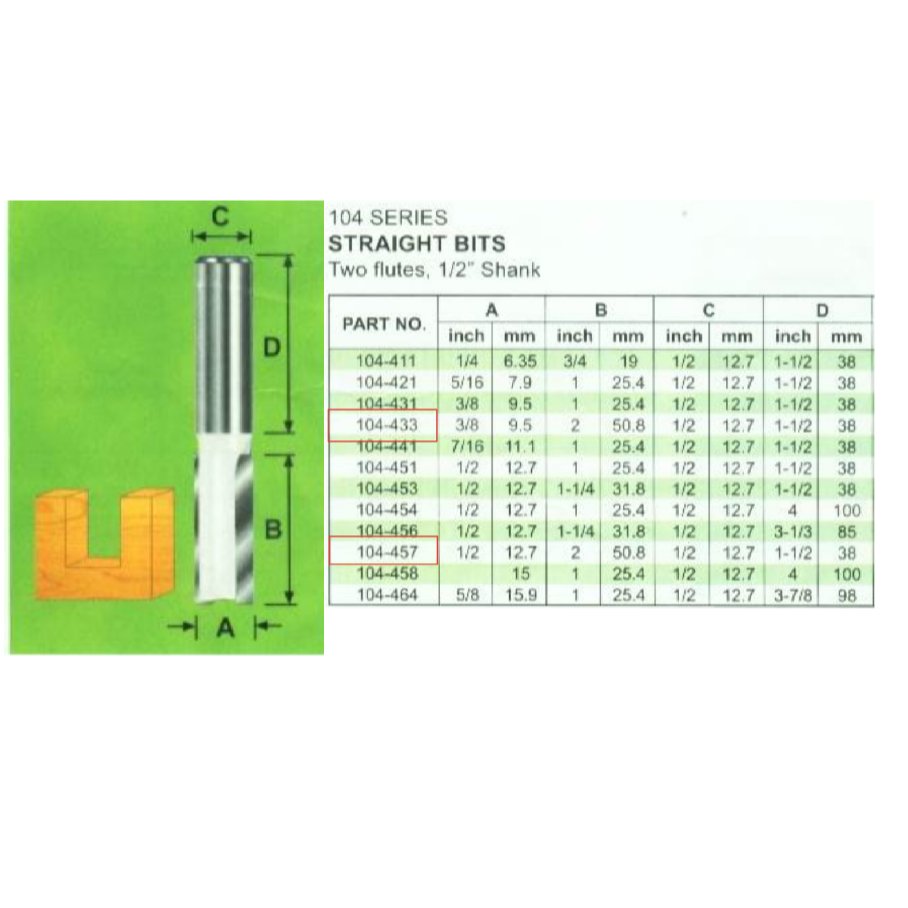 KNK STRAIGT BIT / Mata Router Mata Profil