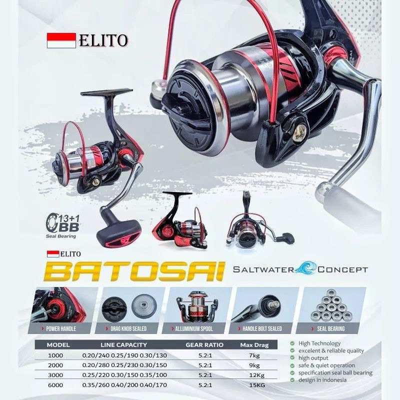Reel ELITO BATOSAI SW New Gold 1000 2000 3000 Power Handle