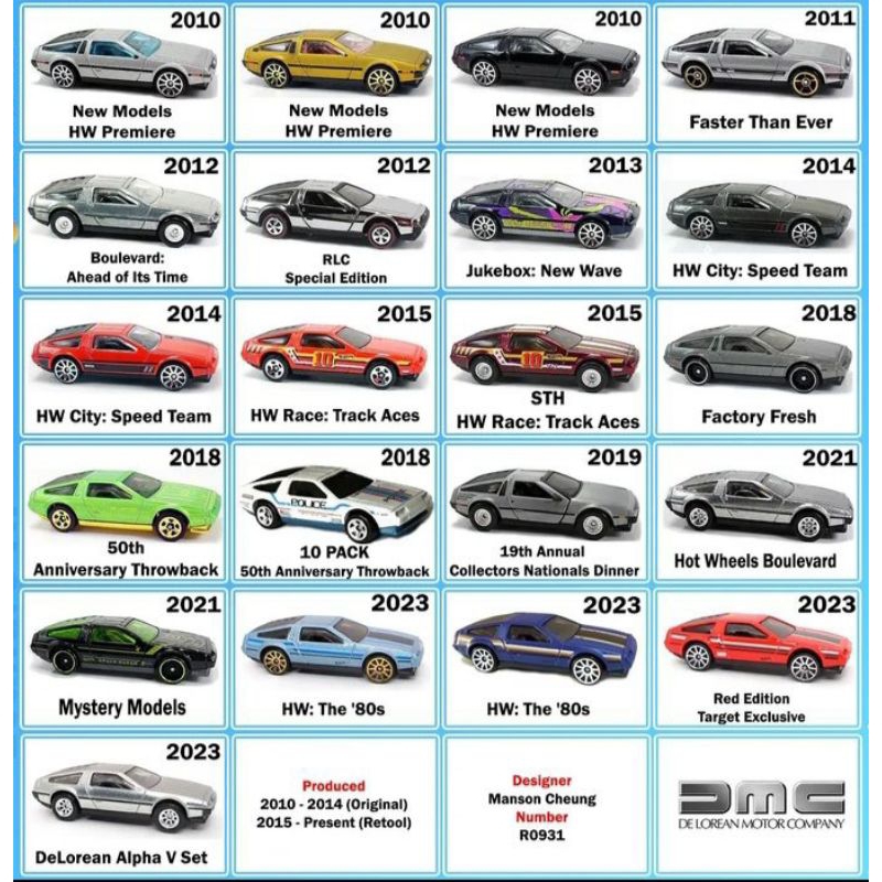 Hot Wheels DMC DELOREAN