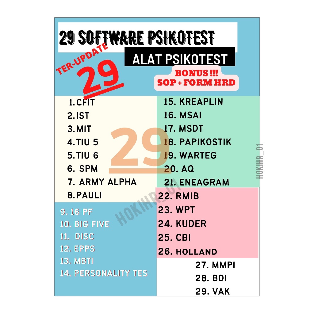 software alat psikotest full Version/ alat psikotest / SKB CPNS / alat scoring TERBARU/software psik