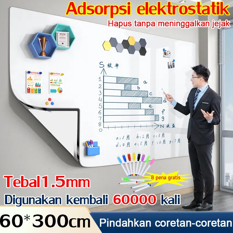 

6x3cm Adsorpsi elektrostatik Stiker Papan tulis Whiteboard Blackboard Papan Tulis Dinding Stiker sticker white board ART Z3T5