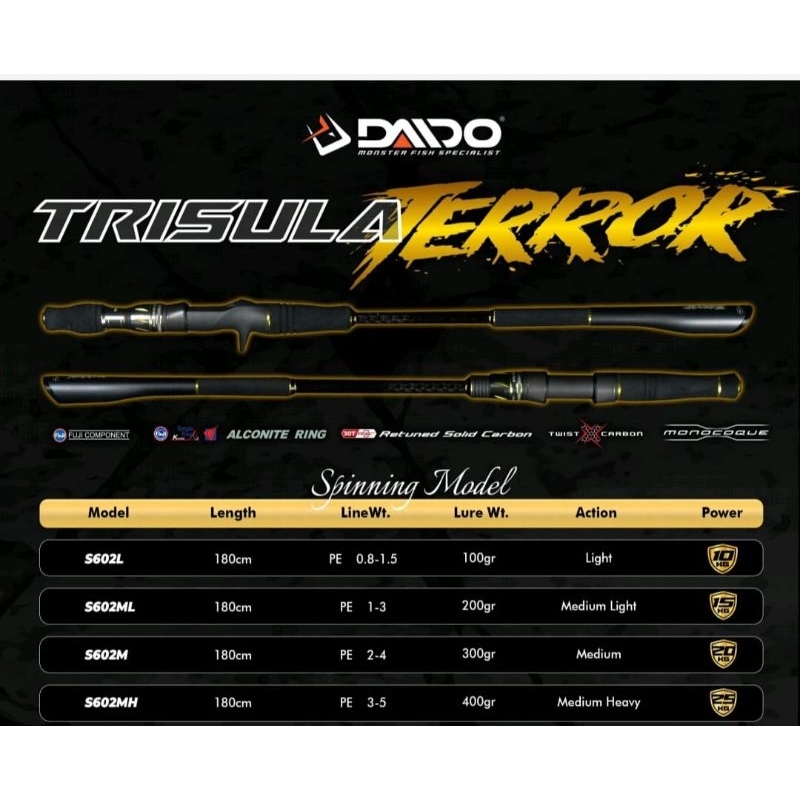 Joran Daido Trisula Terror 602 Bc & spining