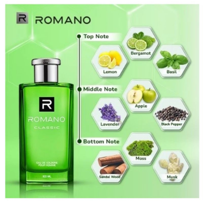 Romano Eau De Cologne Classic 100Ml
