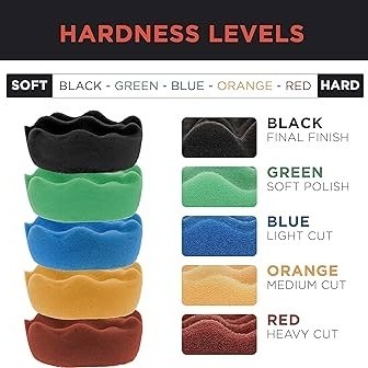 Spon Busa Poles Coating Mobil dan Mobil