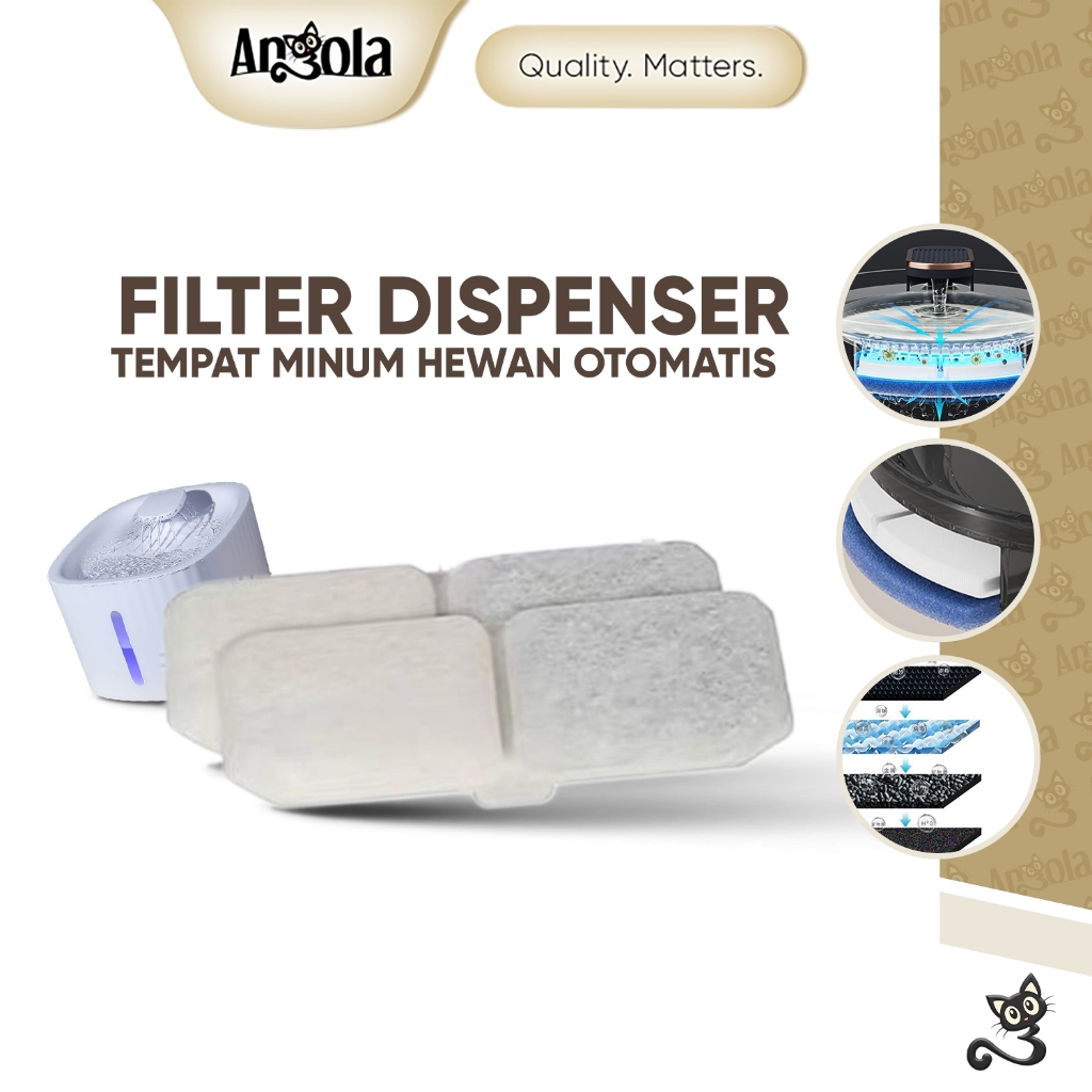 ANGOLA Filter Dispenser Tempat Minum Hewan Otomatis M45/M46 Pet Filter Water Dispenser Fountain