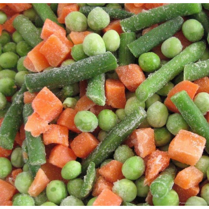 

[KIRIM INSTAN] Frozen Mix ( Polong , Jagung , Wortel, Buncis)