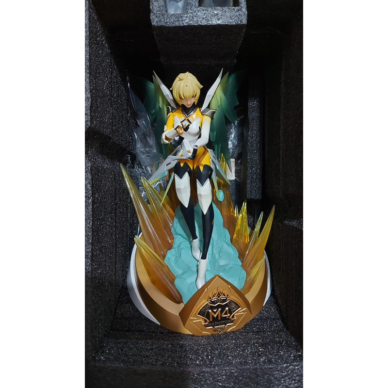 FIGURE BEATRIX MOBILE LEGENDS WORLD CHAMPIONSHIP 2021 2022